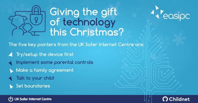 Technology at Christmas